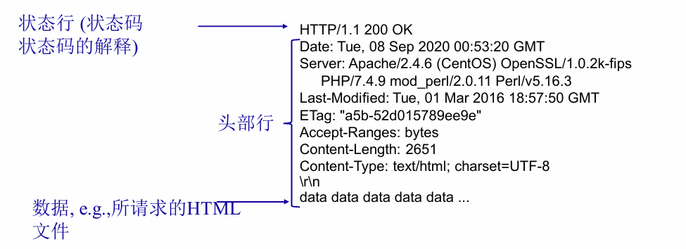 ??????? ????2?-?3??? 1