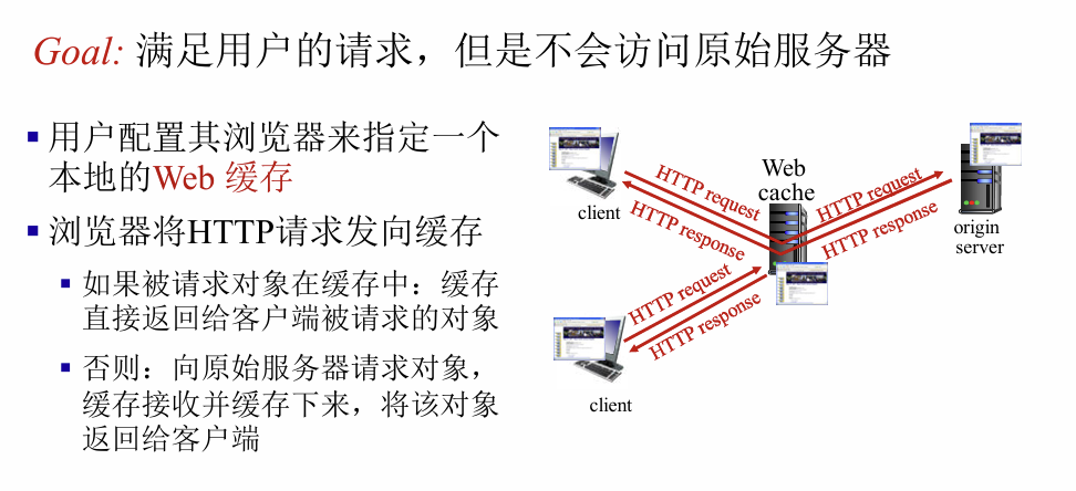 ??????? ????2?-?3??? 3