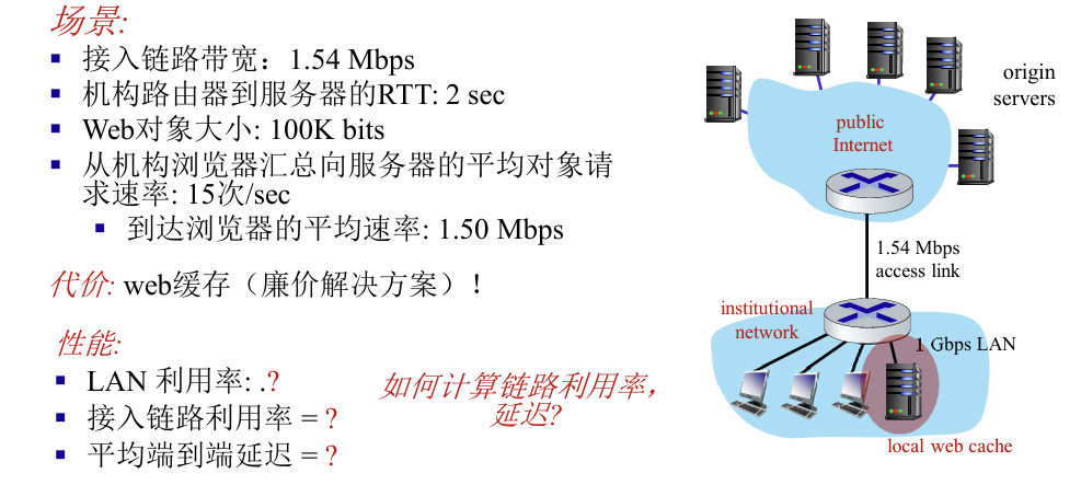 ??????? ????2?-?3??? 5