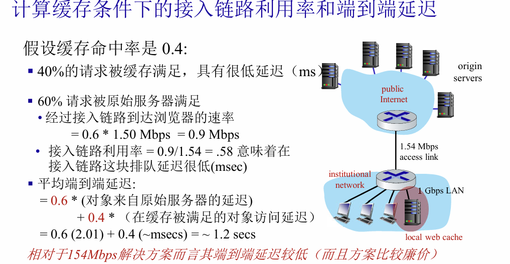 ??????? ????2?-?3??? 6