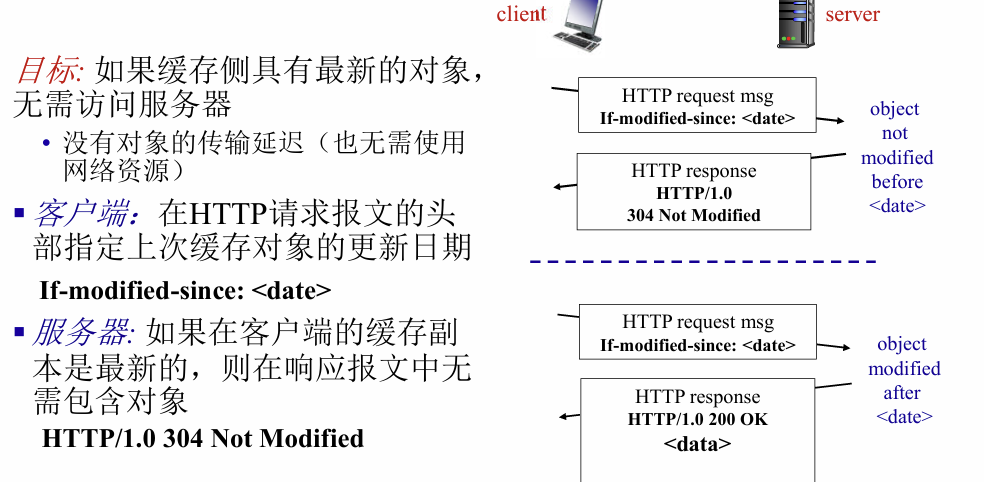 ??????? ????2?-?3??? 7