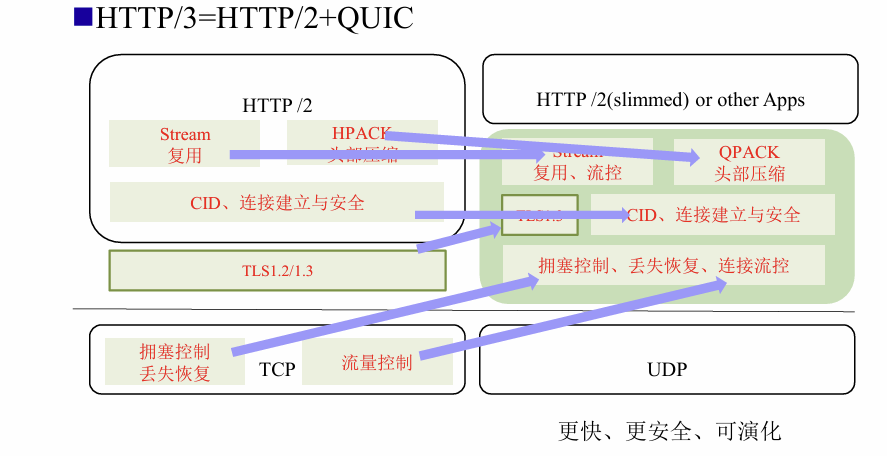 ??????? ????2?-?3??? 8